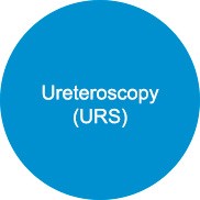 Ureteroscopy (URS)